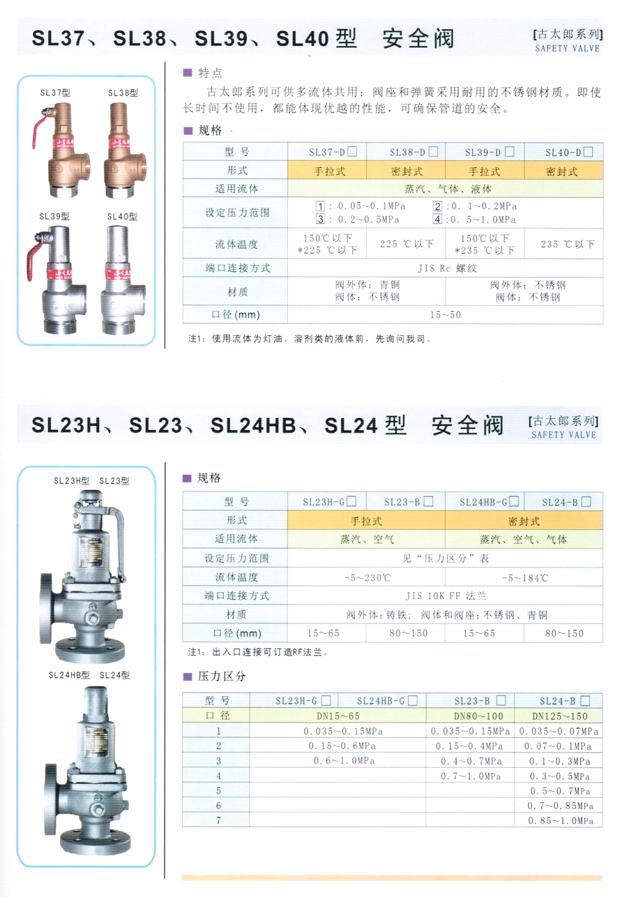 SL39、SL40型蒸汽、氣體、液體安全閥