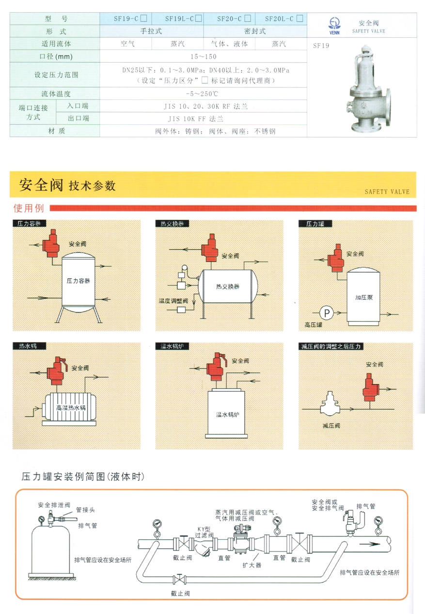 SF19、SF19L、SF20、SF20L型空氣、蒸汽、液體、氣體安全閥