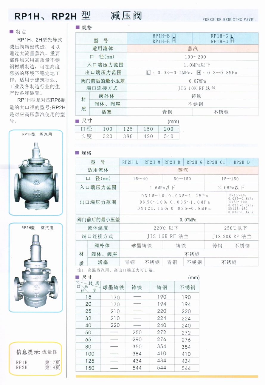 RP-1H型蒸汽減壓閥