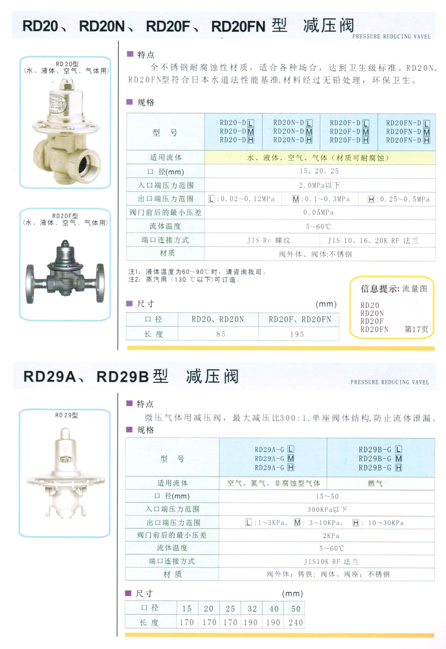 RD-20型水、液體、空氣、氣體減壓閥