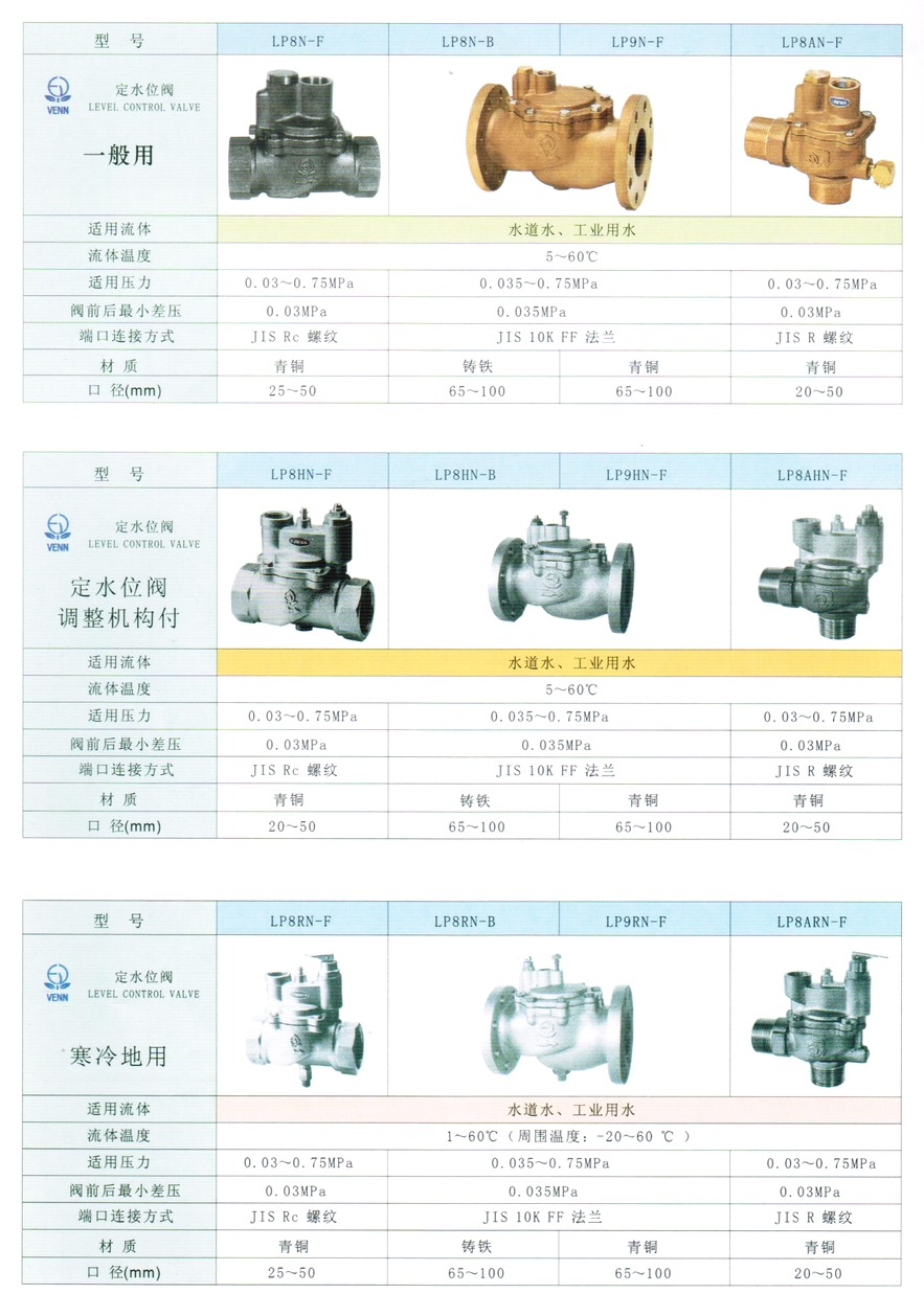 LP8AN型定水位閥