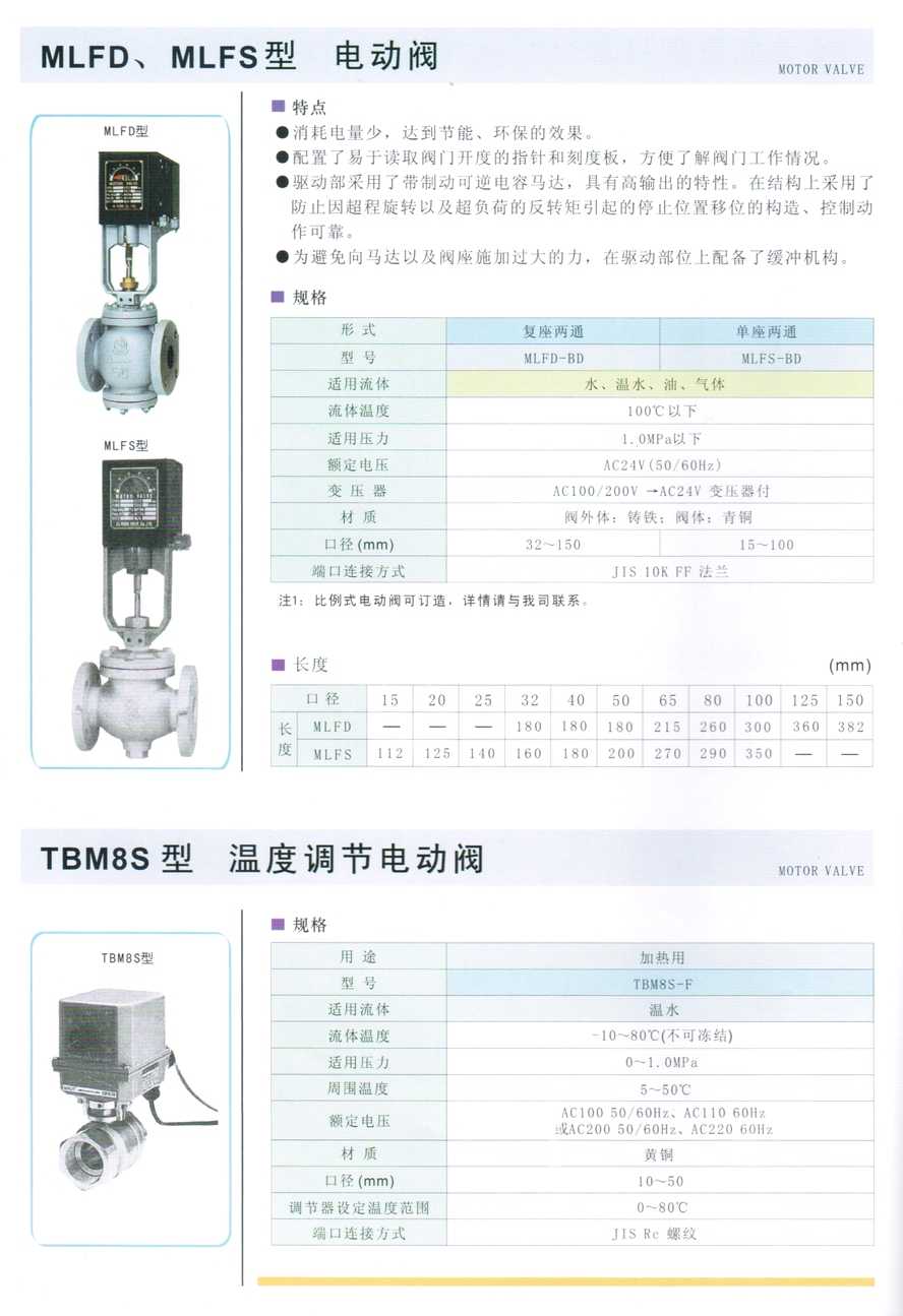 MLFD型水、油、氣體電動(dòng)閥門