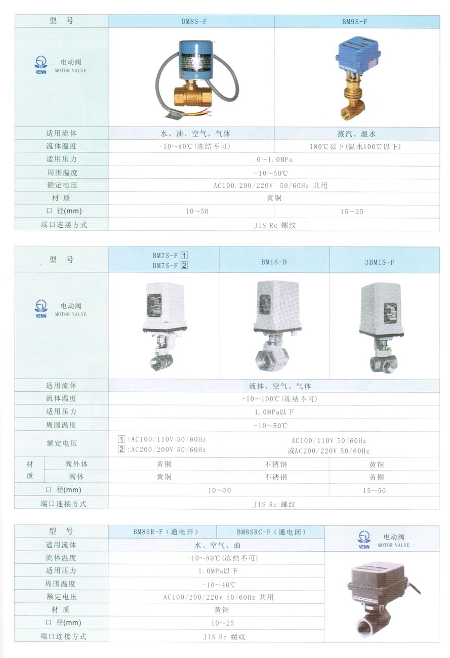 BM1S型液體、空氣、氣體電動(dòng)閥門